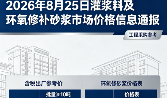 铺前镇2026年8月25日灌浆料及环氧修补砂浆市场价格信息通报